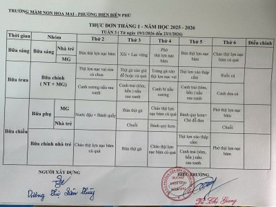 Thực đơn tuần 3 tháng 1 năm 2026