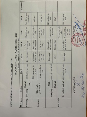 Thực đơn tuần 1 tháng 2/2026