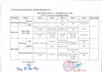 Thực đơn tuần 1 tháng 4/2026