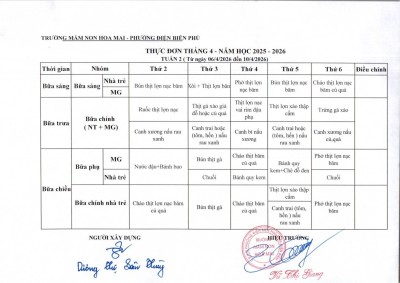 Thực đơn tuần 2 tháng 4/2026