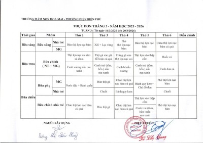 Thực đơn tuần 3 tháng 3/2026