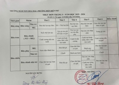 Tuần 2 5 2026