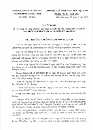 Quyết định về việc công bố công khai kết quả thực hiện chế độ tiền thưởng cho viên chức theo NDD73/2024/NĐ-CP, NĐ 161/2026NĐ-CP năm 2026