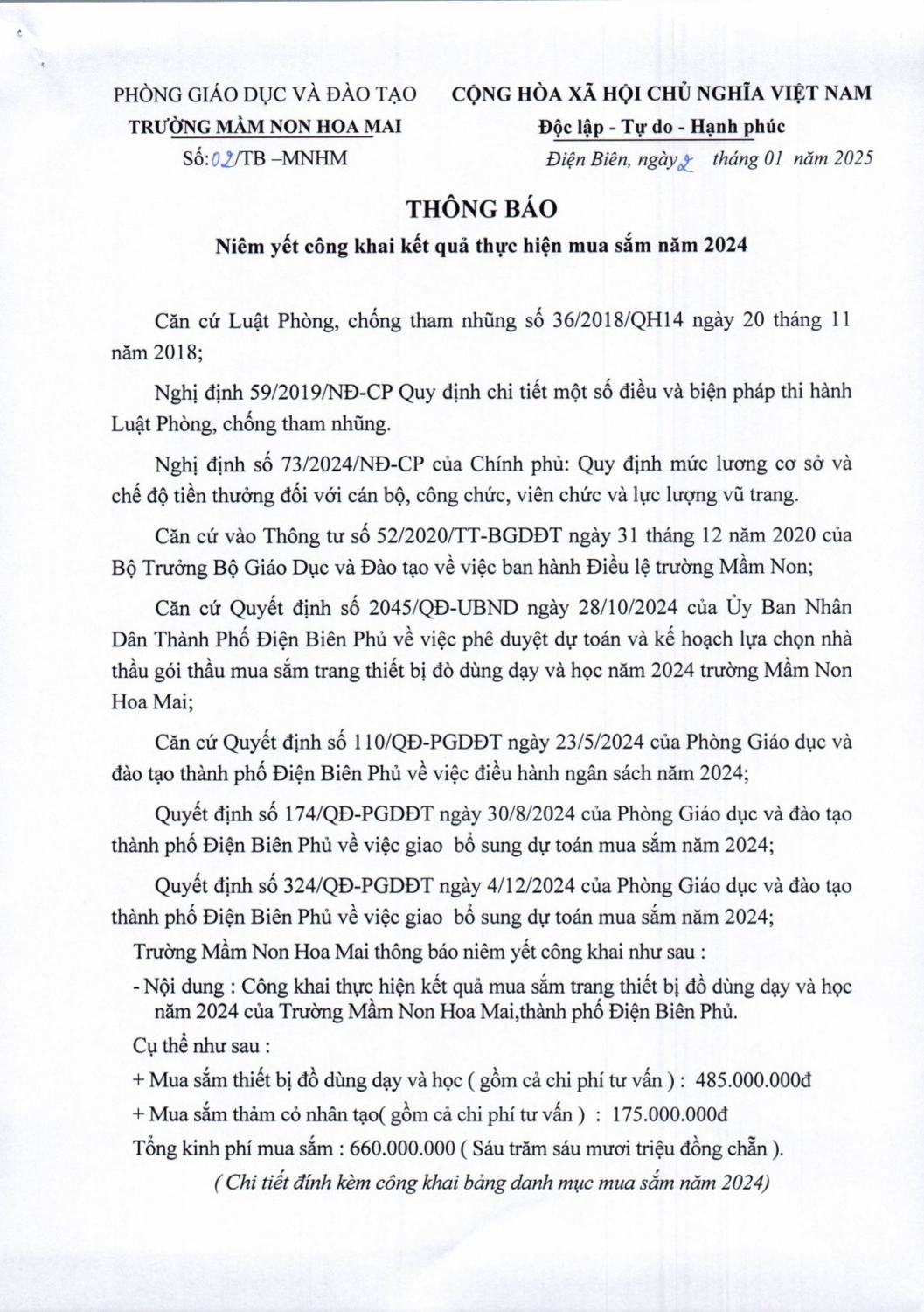 Thông báo niêm yết công khai kết quả mua sắm 2024