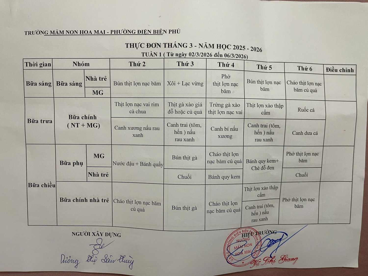 Thực đơn tuần 1 tháng 3 năm 2026