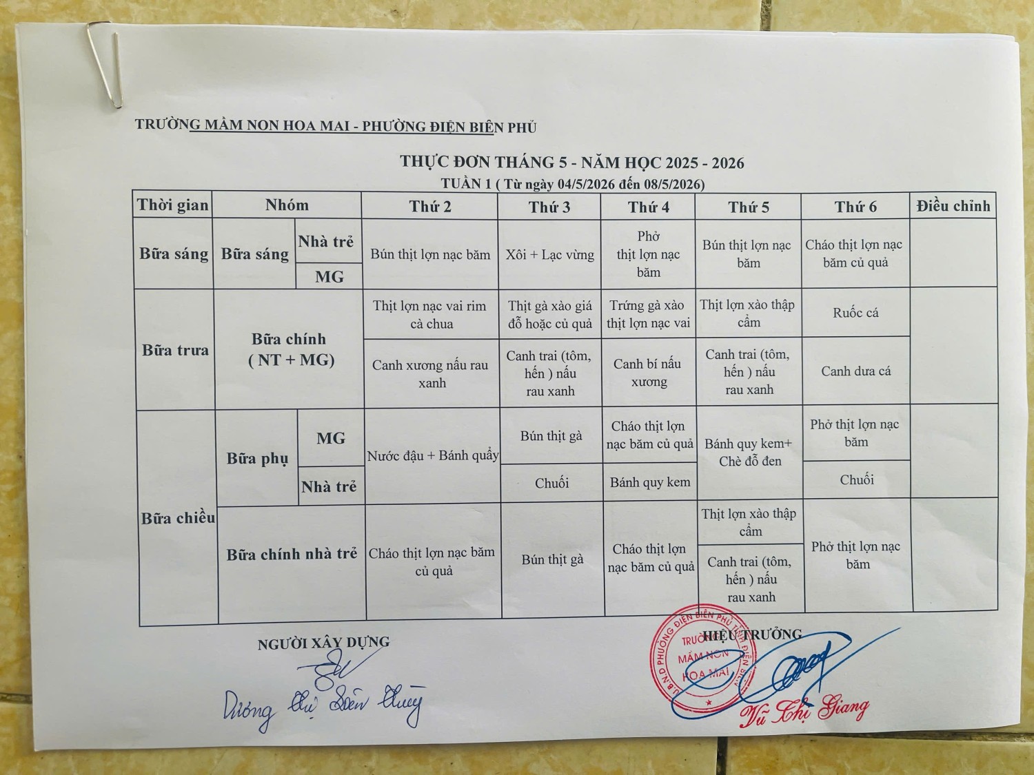 Tuần 1 tháng 5 2026